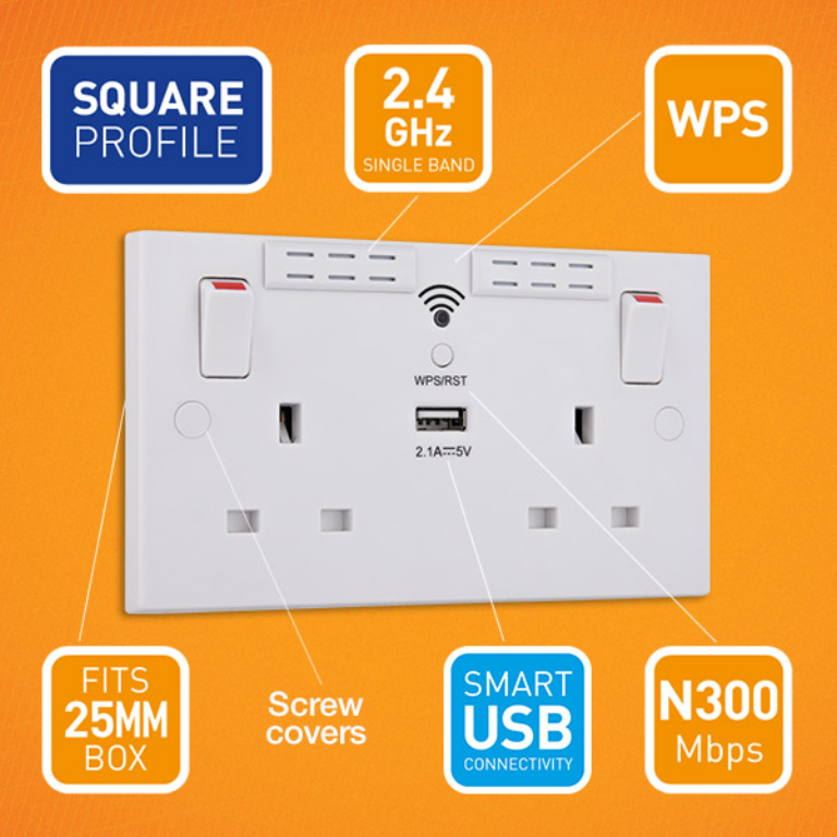 BG White Switched 2 Gang Socket With Wi-Fi Repeater & USB Charger